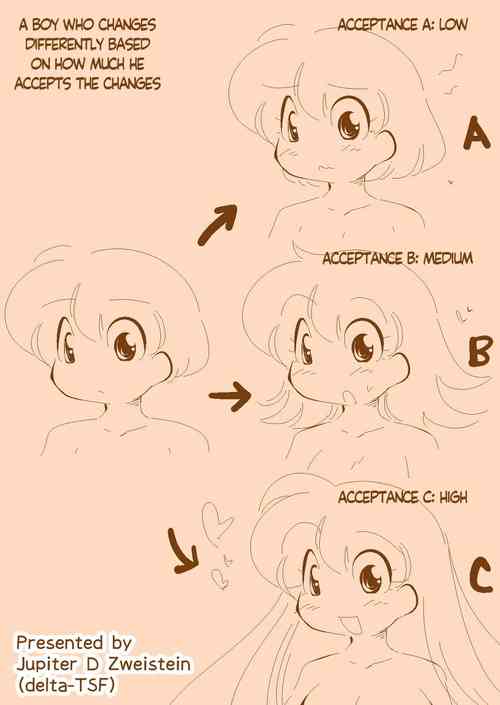 Download A Boy Who Changes Differently Based On How Well He Accepts His Changes