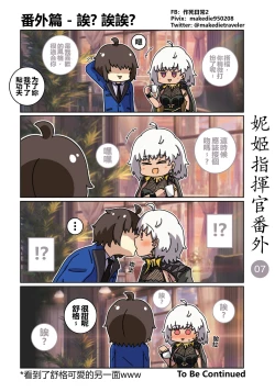 Page 13 of 妮姬指挥官日常