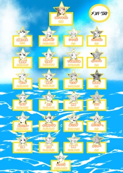 Page 114 of Hachimiya Meguru Dosukebe Goudoushi MassachuEcchi-shuu 2 Natsu ni Koi suru Echiechi Cart