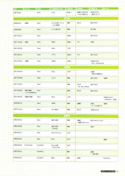 Page 67 of Pia Carrot e Youkoso!! Visual Fan Book