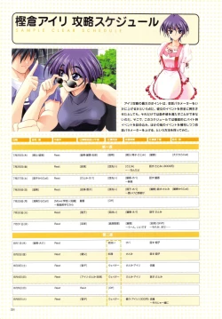 Page 88 of Pia Carrot e Youkoso!! Visual Fan Book