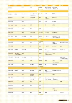 Page 89 of Pia Carrot e Youkoso!! Visual Fan Book