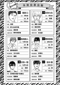 Page 567 of Tabetemo Oishiku Arimasen 2 | 尝起来一点都不好吃 2 Ch. 6-23 番外+加笔+A店特典 + 24