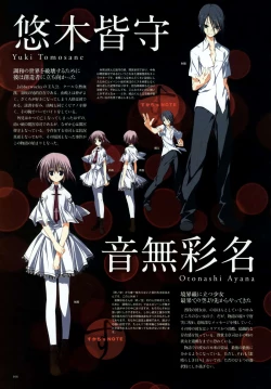 Page 20 of Kero Q - Subarashiki Hibi Official Visual Archive