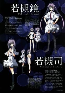 Page 21 of Kero Q - Subarashiki Hibi Official Visual Archive