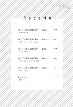 Page 4 of SWEET to Yobu ni wa Mada Hayai - It's still early to call a Sweet.