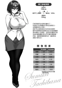 Page 173 of Netorare Kouhai Kanojo - underclass girlfriends NTR Story