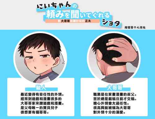 Download Nii-chan no Tanomi o Kiite Kureru Shota丨對大哥哥言聽計從的正太