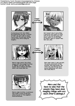 Page 3 of Shishunki