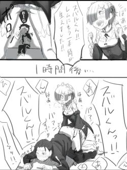 Page 6 of Re:Zero futanari