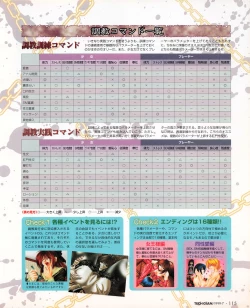 Page 113 of Tech Gian 033