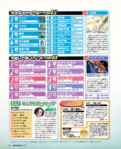 Page 12 of Tech Gian 033