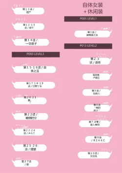 Page 4 of Nyotaika Plus Kanojo