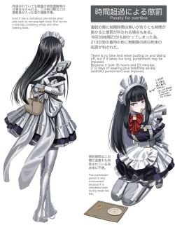 Page 1 of Tatsuya Ito