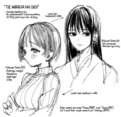 Page 27 of Harutsugedori wa Shinda kara | The Warbler Has Died