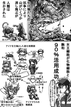 Page 22 of Naedoko ni Sare Haramu Heroine-tachi no Tatakai o Egaku Story