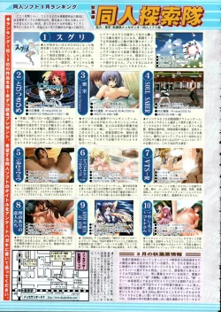 Page 168 of Comic Tenma 2006-05