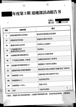 Page 4 of JK Taimabu Season 3 | JK退魔部 Season3