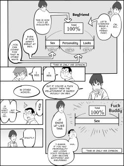 Page 21 of Boku ni Harem SeFri ga Dekita Riyuu 2 | How I Got Myself a Harem of Fuckbuddies 2