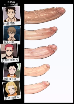 Page 39 of 炎炎消防队