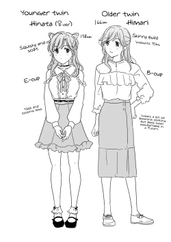 Page 74 of Seitenkan Appli no Tadashii Tsukaikata | How to use Gender-Changing Apps Properly