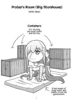 Page 2 of H na Watashi o, Yurushite Kudasai | Please Forgive My Naughty Side