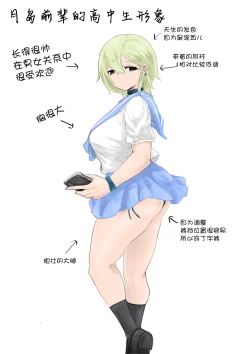 Page 60 of Kareshi-kun no Sochin ja Manzoku dekinakute... | 男友君的杂鱼肉棒没法满足我、然后...