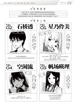 Page 3 of Kanojo wa Boku no Taieki de Ugoiteiru Phase. 04