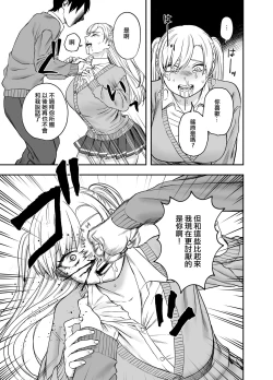 Page 18 of Tsundere Bouryoku Heroine o  Shin no Bouryoku de Wakaraseru ! |  讓傲嬌女主角明白什么才叫做真正的暴力 ！