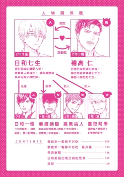 Page 585 of Tabetemo Oishiku Arimasen 2 | 尝起来一点都不好吃 2 Ch. 626