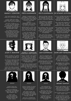 Page 53 of OYAOYAKODON