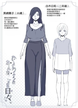 Page 15 of Hiyori-kun no Wanwan Ppoi Hibi. | 日和君宛如小狗一般的日常