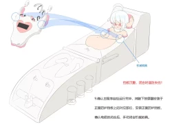 Page 10 of 天天拘束箱