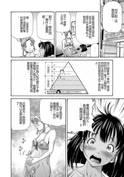 Page 28 of Konna Tokoro de Shikyuu Fukujuu Suru nante...