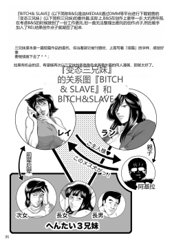Page 37 of Bitch & Slave