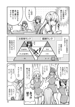 Page 33 of Kukkorose no Himekishi to nari, Yuri Shoukan de Hataraku koto ni Narimashita vol.1