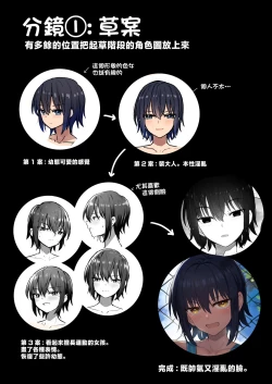 Page 35 of Koushinchou de Namaiki na Kouhai ga Jitsu wa Kojirase Dosukebe de, Boku no Koto ga Daisuki datta Hanashi