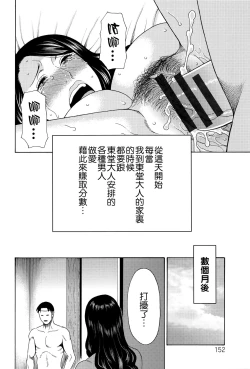 Page 145 of Mumyou no Uzu