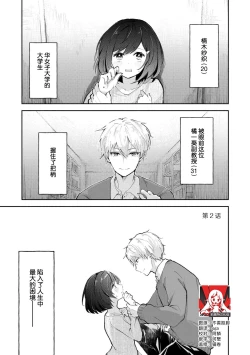 Page 29 of ijiwaruna jokyoju wa asebamu Karada ni go shushin | 恶趣味的副教授迷恋流汗的身体 1-2