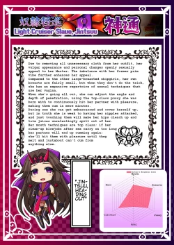 Page 23 of Akuochi Kanmusu Meikan + Akuochi Kanmusu Meikan Ni 1& 2 | Corrupted Fleet Girl Files Dossier1 & 2