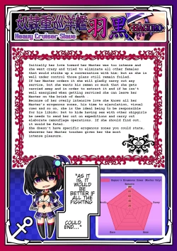 Page 75 of Akuochi Kanmusu Meikan + Akuochi Kanmusu Meikan Ni 1& 2 | Corrupted Fleet Girl Files Dossier1 & 2