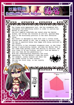 Page 9 of Akuochi Kanmusu Meikan + Akuochi Kanmusu Meikan Ni 1& 2 | Corrupted Fleet Girl Files Dossier1 & 2