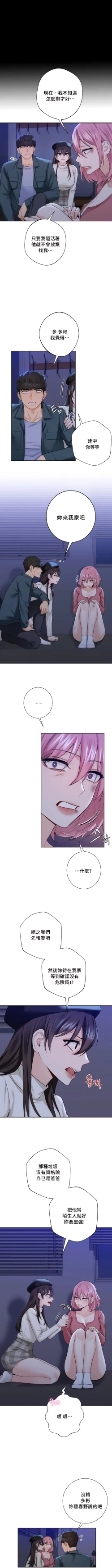 Page 247 of 不当朋友当恋人｜我們不是朋友 1-60  END