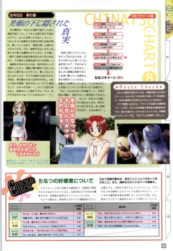 Page 62 of リフレインブルー 完全ガイド