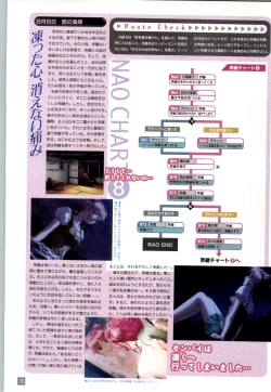 Page 73 of リフレインブルー 完全ガイド