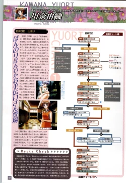 Page 85 of リフレインブルー 完全ガイド