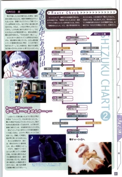 Page 94 of リフレインブルー 完全ガイド