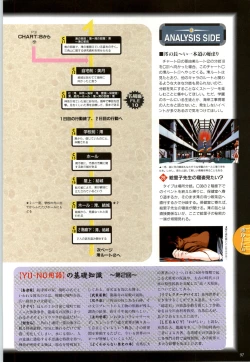 Page 100 of この世の果てで恋を唄う少女YU-NO 完全ガイド