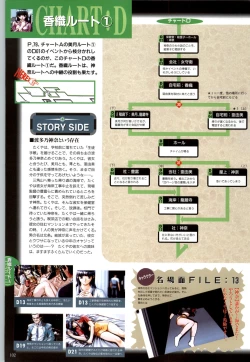 Page 105 of この世の果てで恋を唄う少女YU-NO 完全ガイド