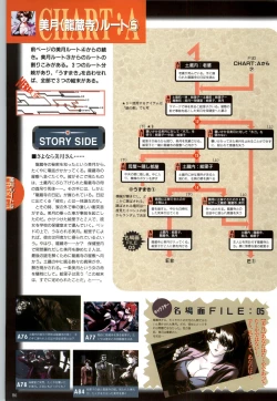 Page 89 of この世の果てで恋を唄う少女YU-NO 完全ガイド